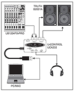 Behringer UCA202 USB Audio-Interface